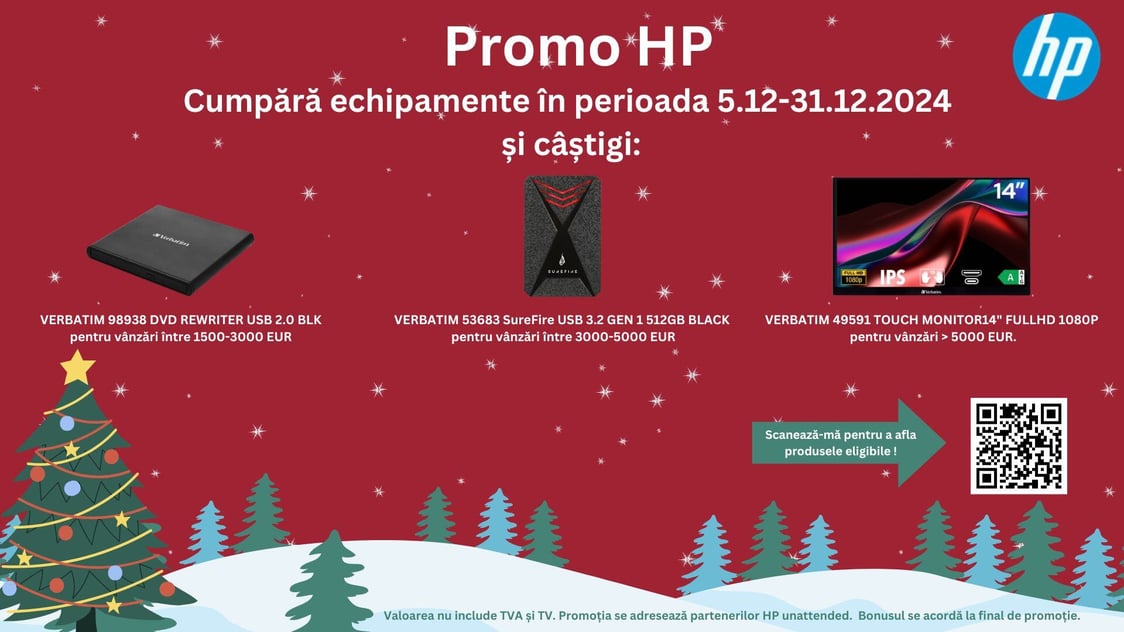 Promo HP digital amplif Q1FY25